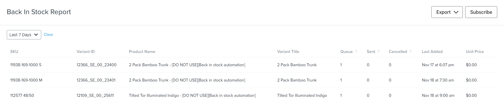 back_in_stock_report.png